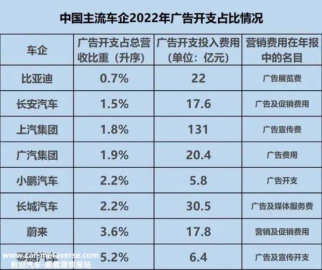 特斯拉的粉丝不止一次建议