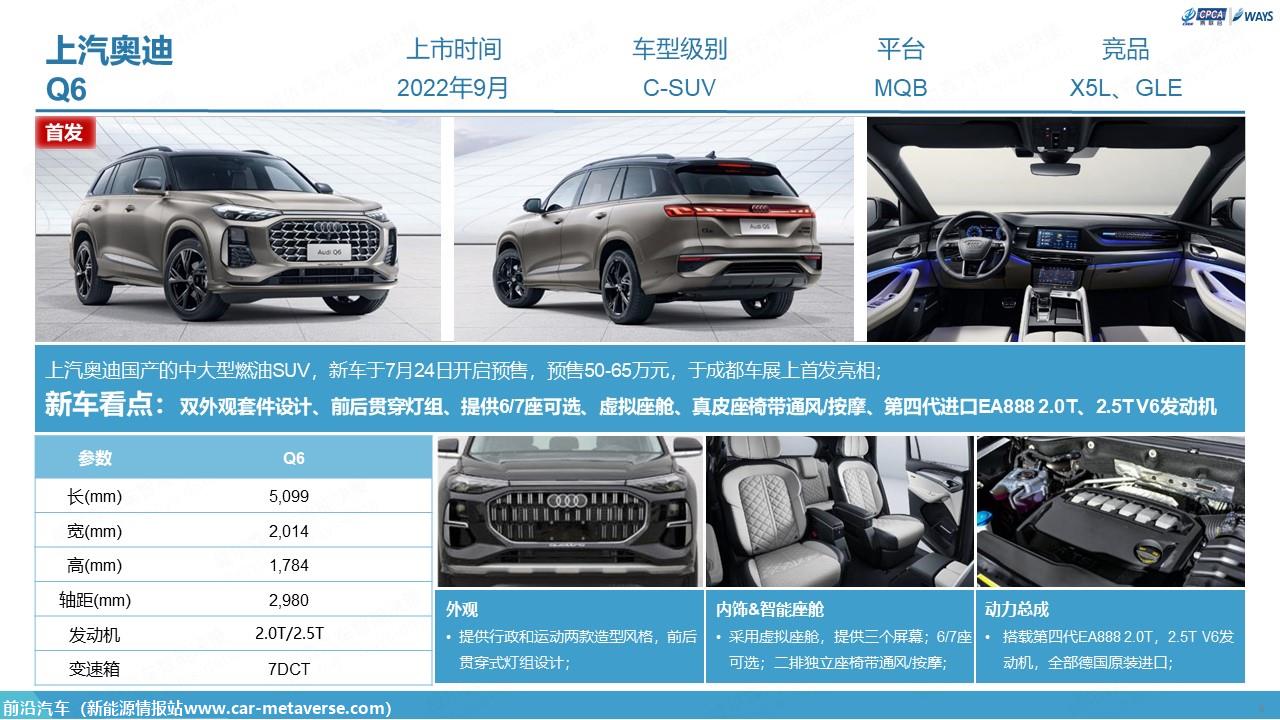 【联合发布】2022年成都车展展后报告