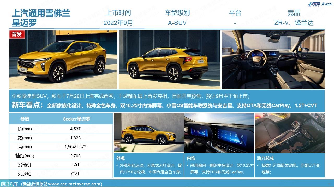【联合发布】2022年成都车展展后报告