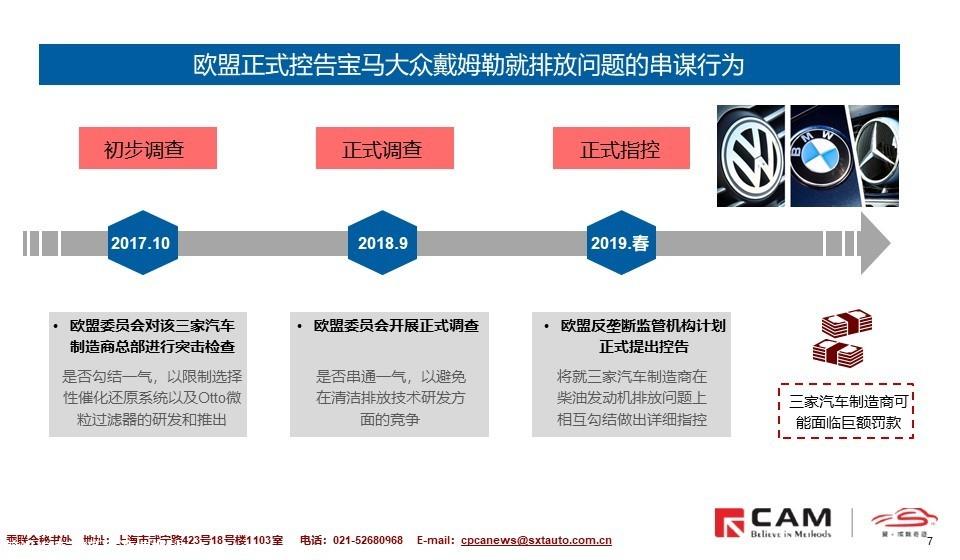 【联合发布】2019日内瓦车展展后报告—（发现）