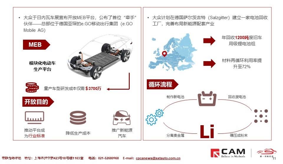 【联合发布】2019日内瓦车展展后报告—（发现）