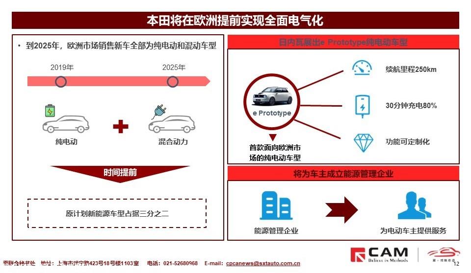 【联合发布】2019日内瓦车展展后报告—（发现）