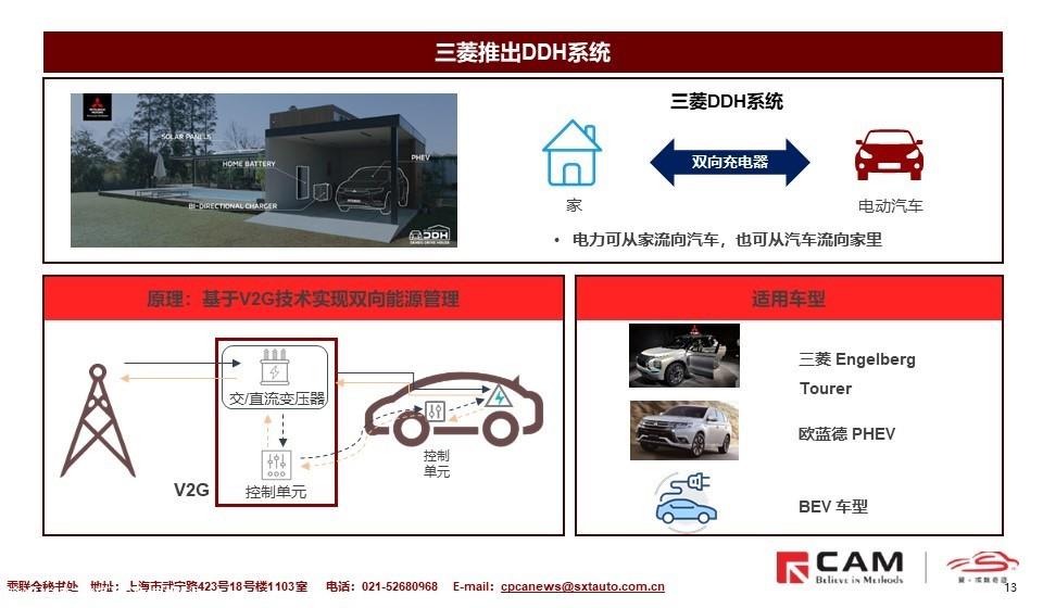 【联合发布】2019日内瓦车展展后报告—（发现）