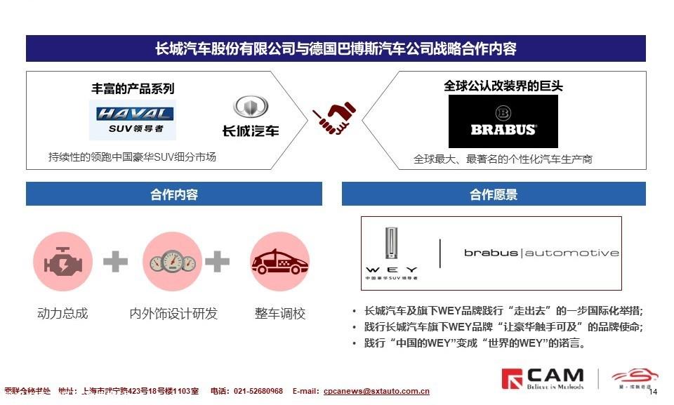 【联合发布】2019日内瓦车展展后报告—（发现）