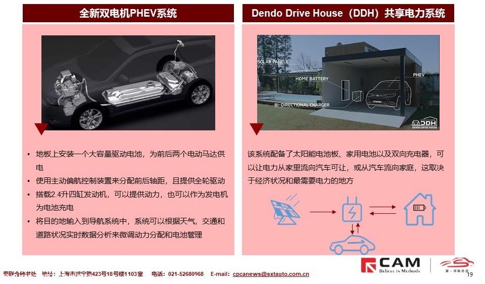 【联合发布】2019日内瓦车展展后报告—（发现）