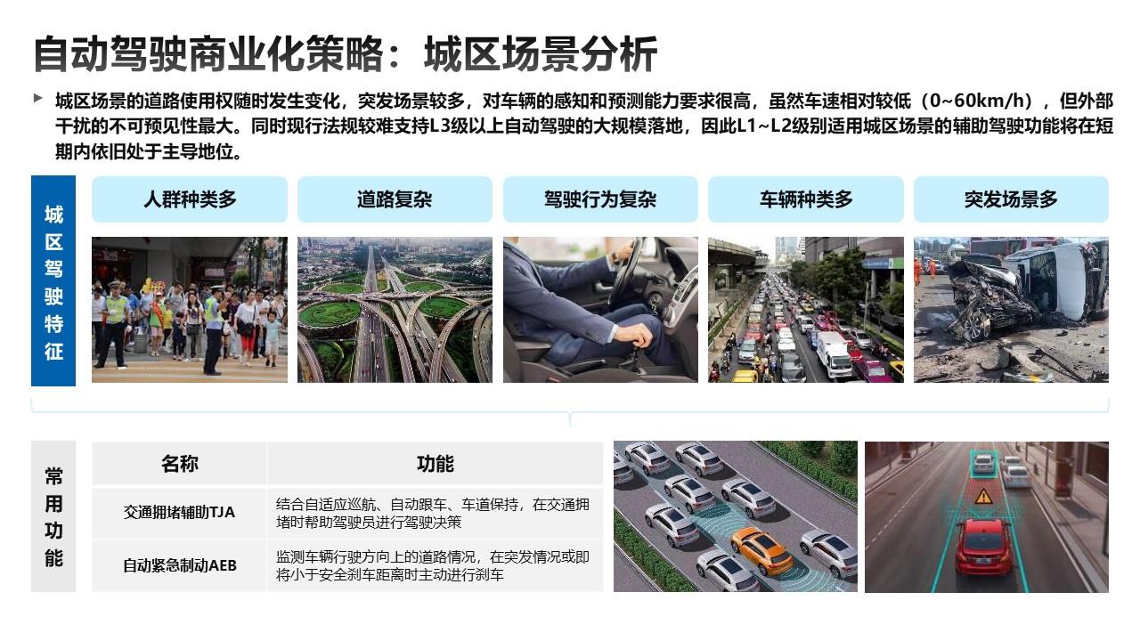 【联合发布】2023年4月OTA监测月报