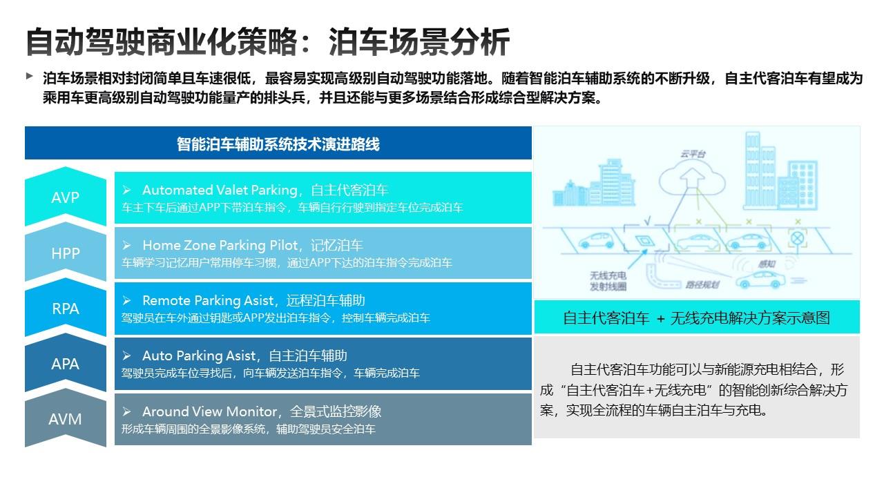 【联合发布】2023年4月OTA监测月报