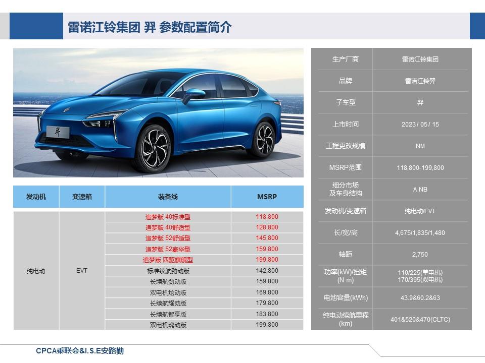 【联合发布】一周新车快讯(2023年5月13日-5月19日）