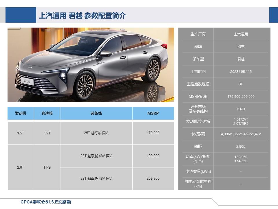 【联合发布】一周新车快讯(2023年5月13日-5月19日）