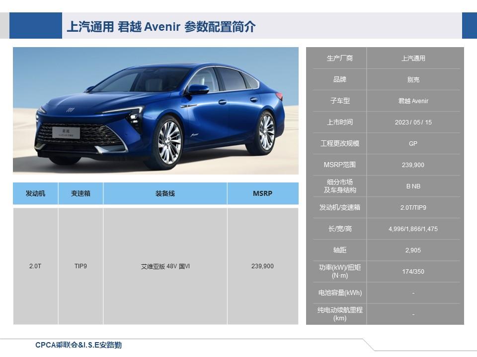 【联合发布】一周新车快讯(2023年5月13日-5月19日）