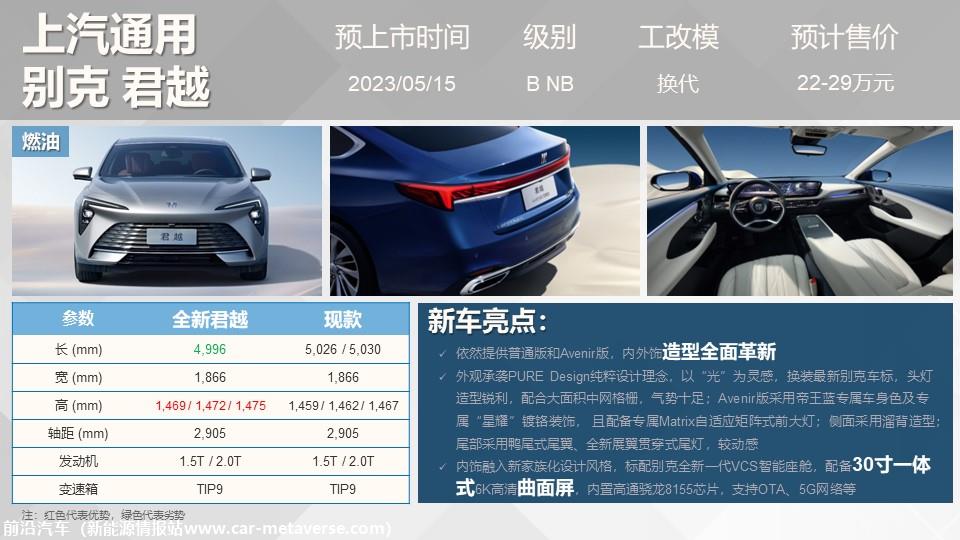 【联合发布】重点新车上市预告(2023年5月）