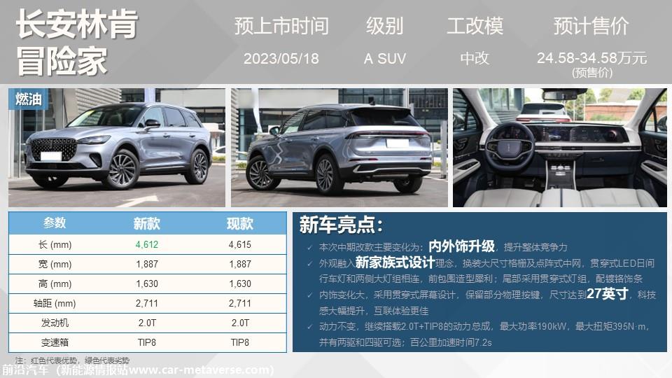 【联合发布】重点新车上市预告(2023年5月）