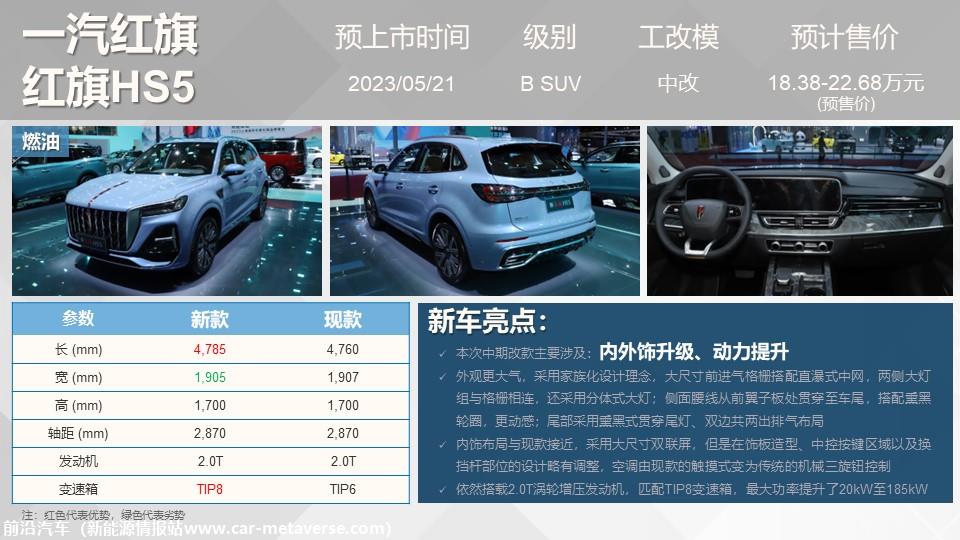 【联合发布】重点新车上市预告(2023年5月）