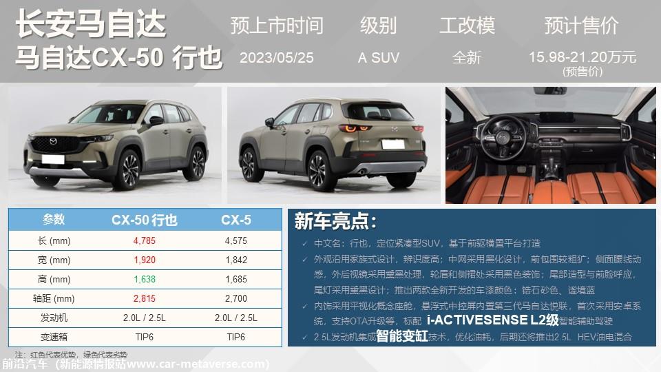 【联合发布】重点新车上市预告(2023年5月）