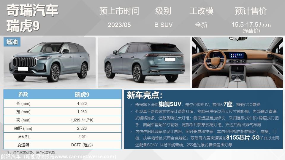 【联合发布】重点新车上市预告(2023年5月）