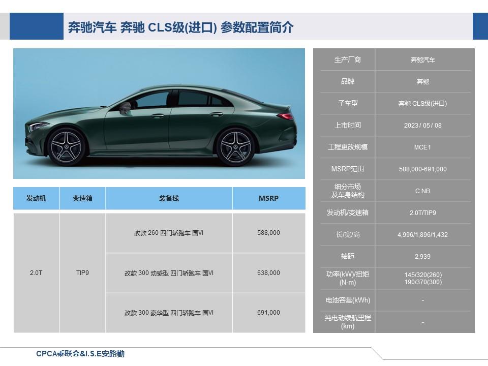 【联合发布】一周新车快讯(2023年5月8日-5月12日）
