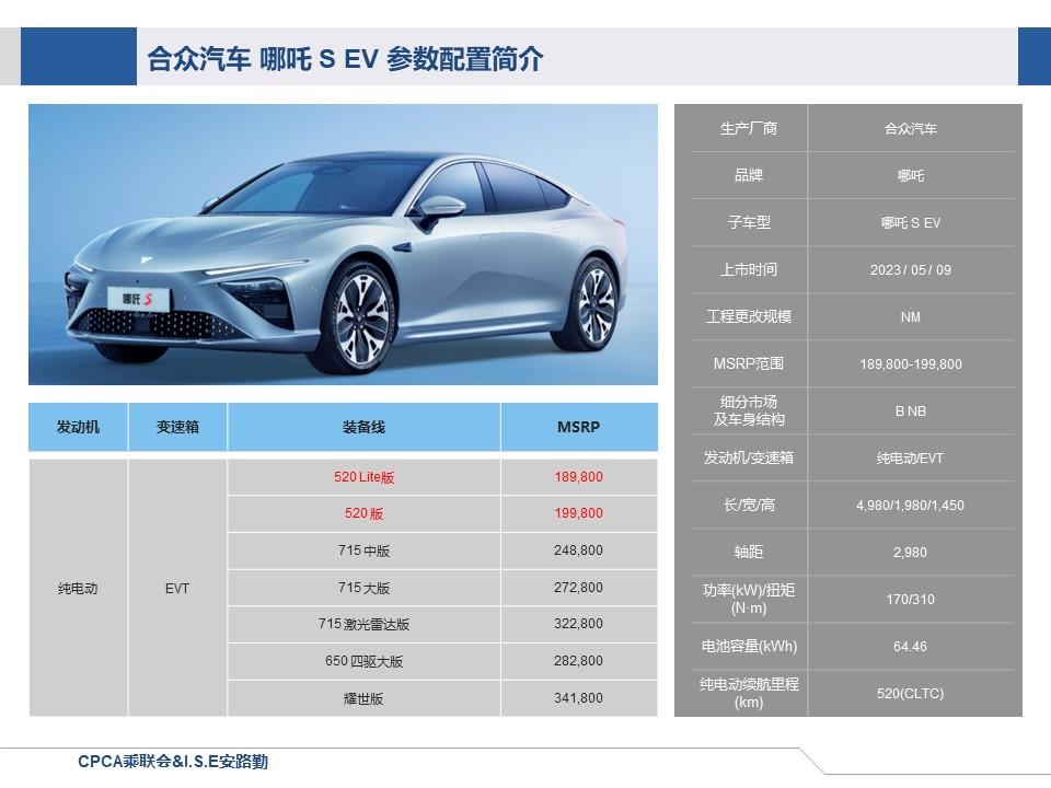 【联合发布】一周新车快讯(2023年5月8日-5月12日）