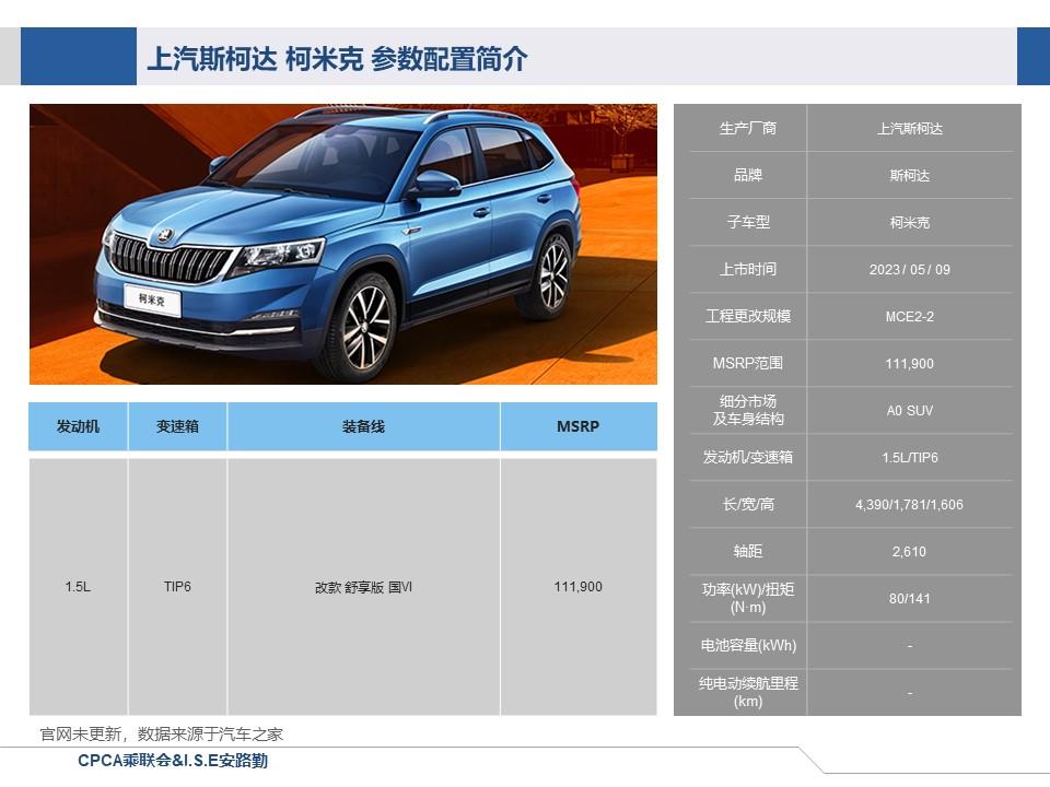 【联合发布】一周新车快讯(2023年5月8日-5月12日）