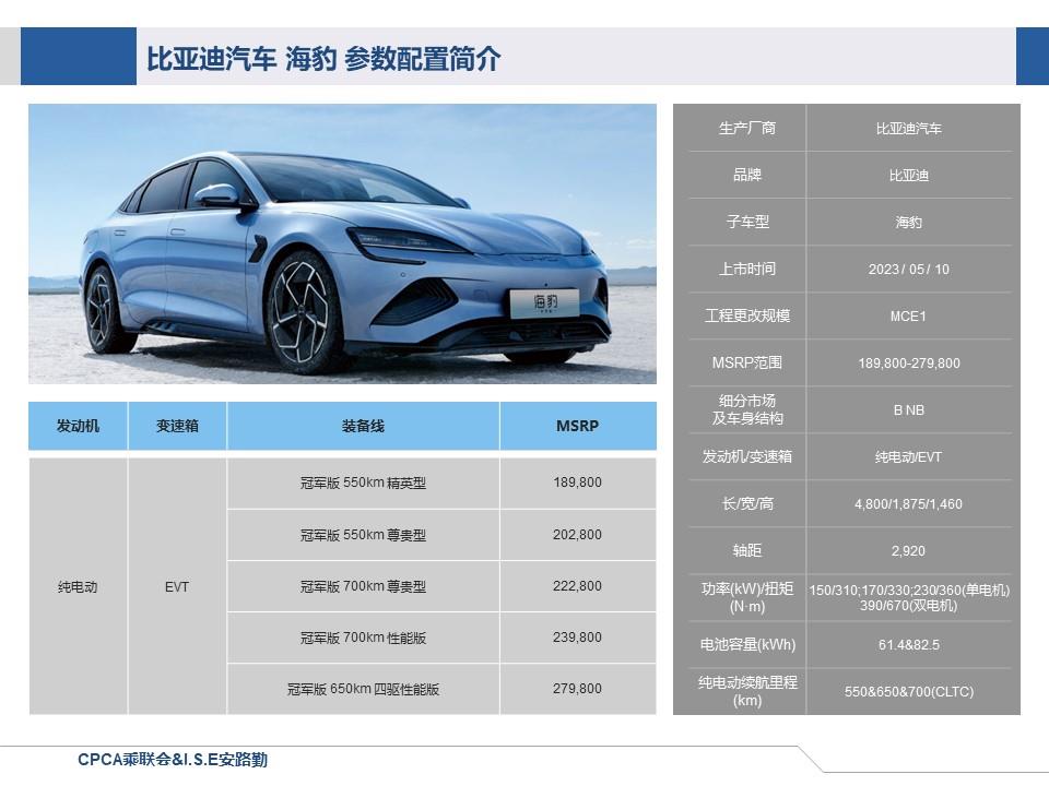 【联合发布】一周新车快讯(2023年5月8日-5月12日）