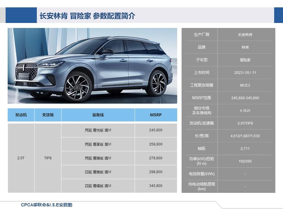 【联合发布】一周新车快讯(2023年5月8日-5月12日）