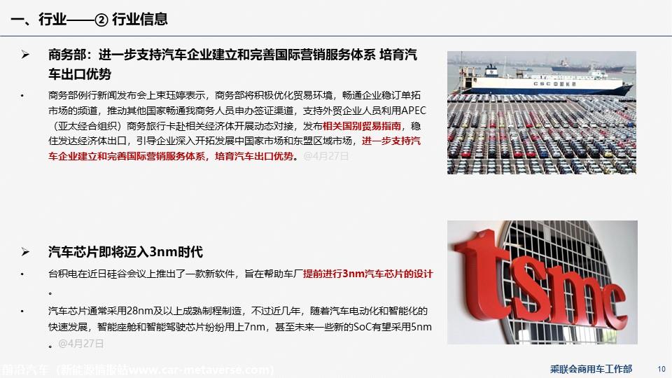 【EV商用车】乘联会新能源商用车信息周报第87期
