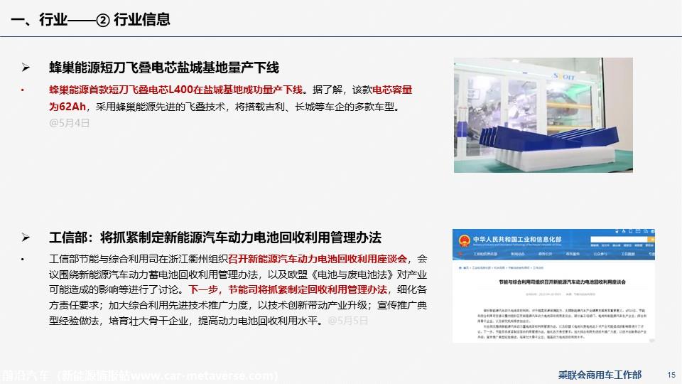 【EV商用车】乘联会新能源商用车信息周报第87期
