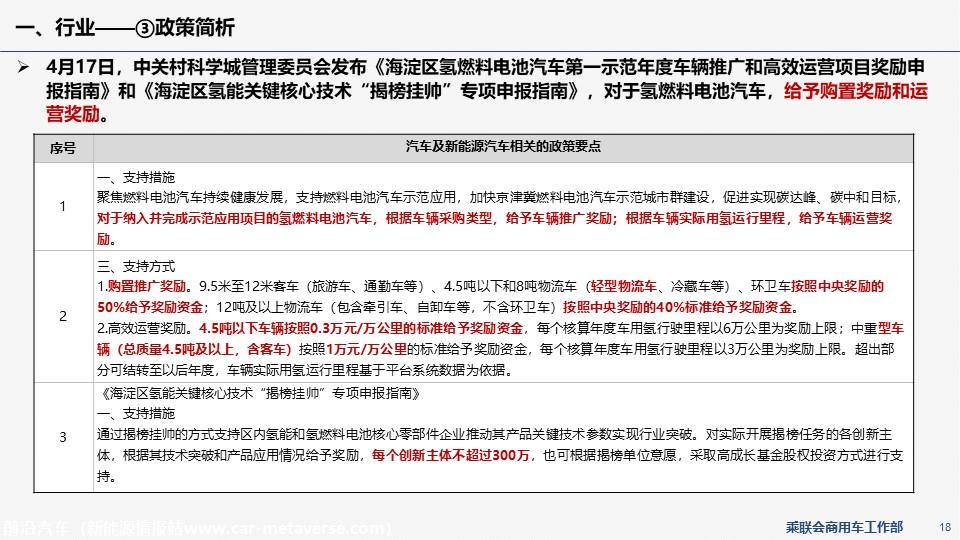 【EV商用车】乘联会新能源商用车信息周报第87期