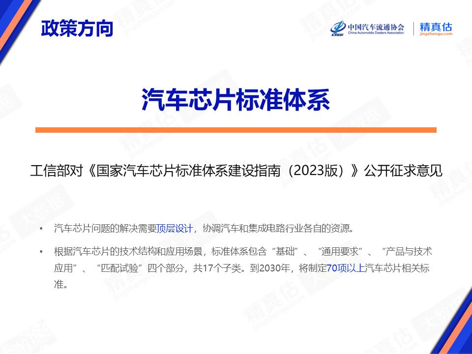 【保值率】2023年4月中国汽车保值率报告发布