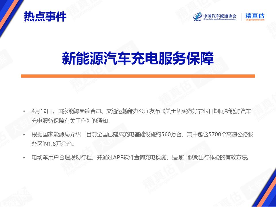 【保值率】2023年4月中国汽车保值率报告发布