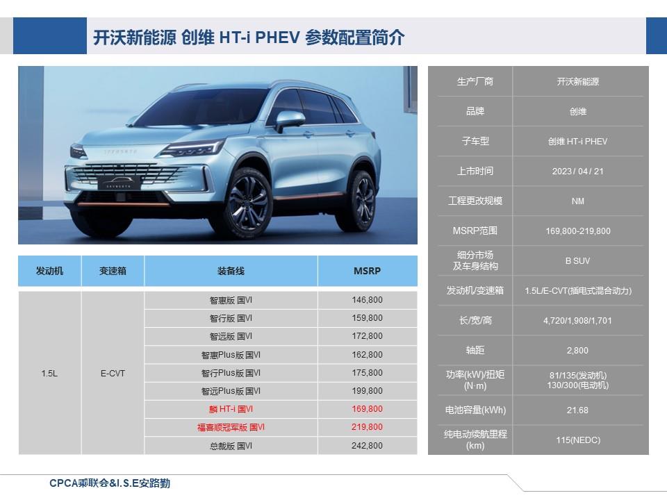 【联合发布】一周新车快讯(2023年4月22日-4月28日）