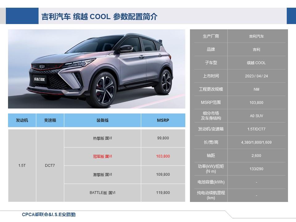 【联合发布】一周新车快讯(2023年4月22日-4月28日）