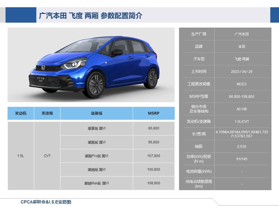 【联合发布】一周新车快讯(2023年4月22日-4月28日）