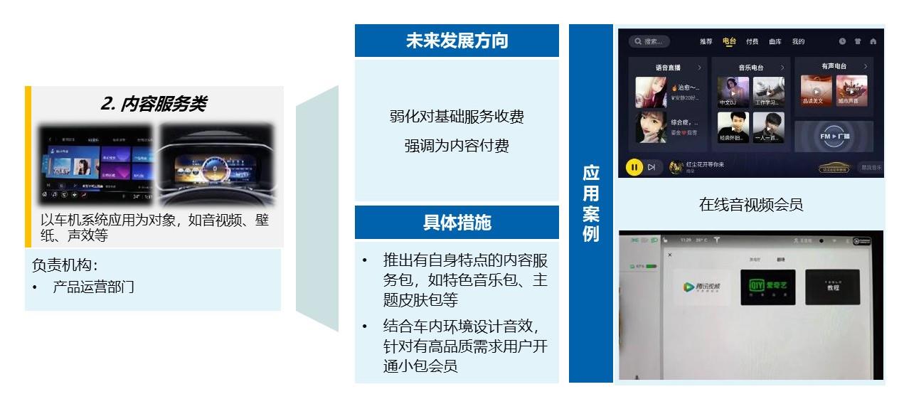【联合发布】2023年3月OTA监测月报