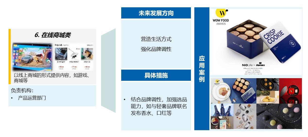【联合发布】2023年3月OTA监测月报