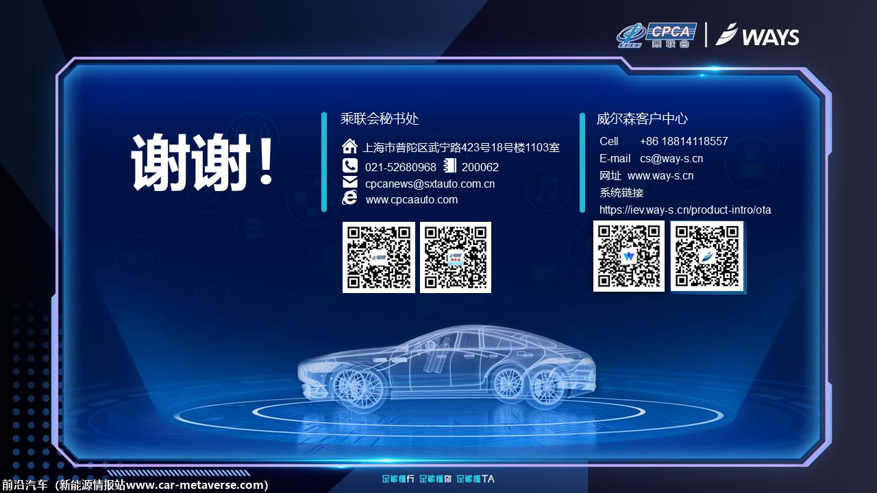 【联合发布】2023年3月OTA监测月报