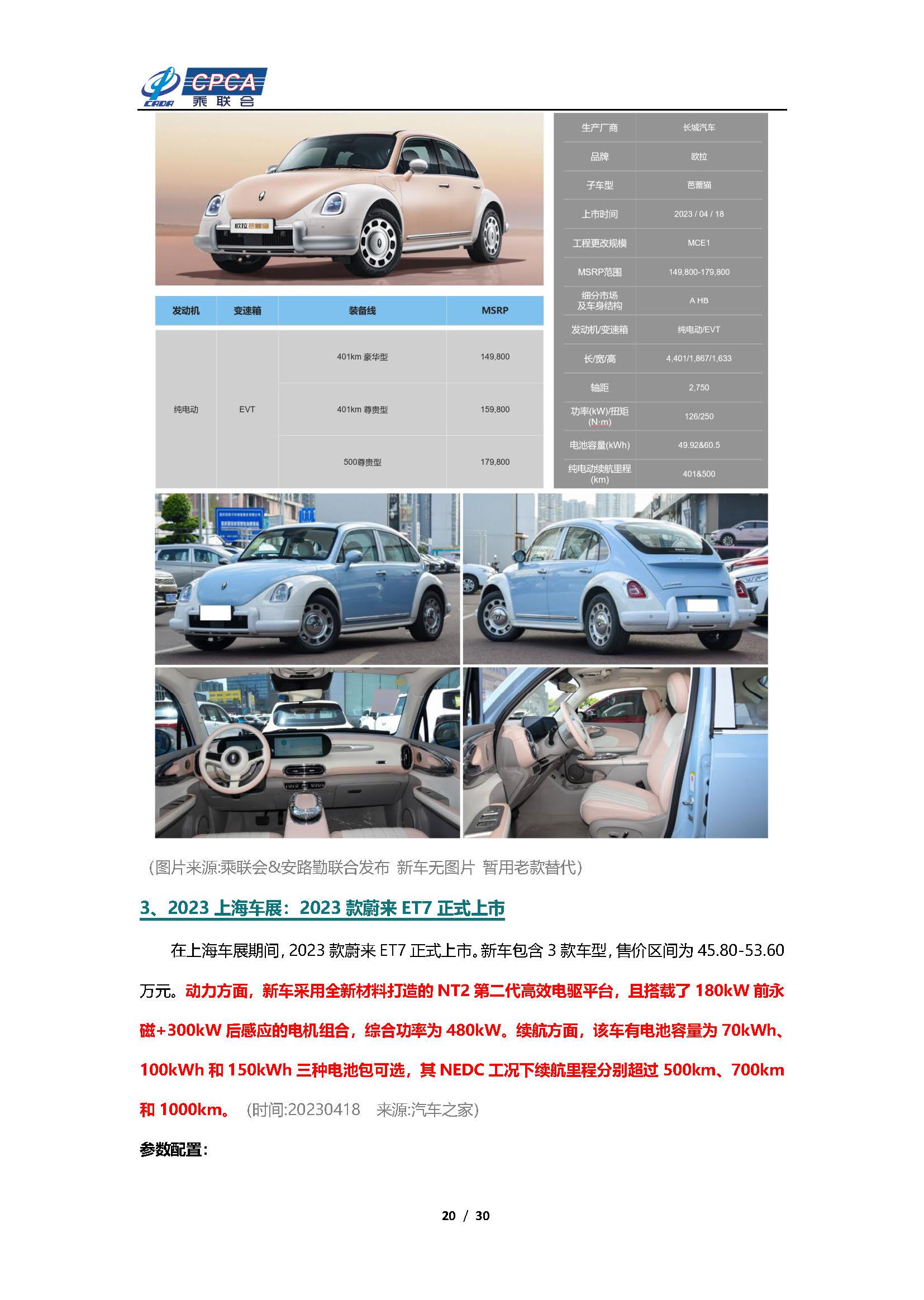 【新能源周报】乘联会新能源汽车行业信息周报(2023年4月17日-4月23日)