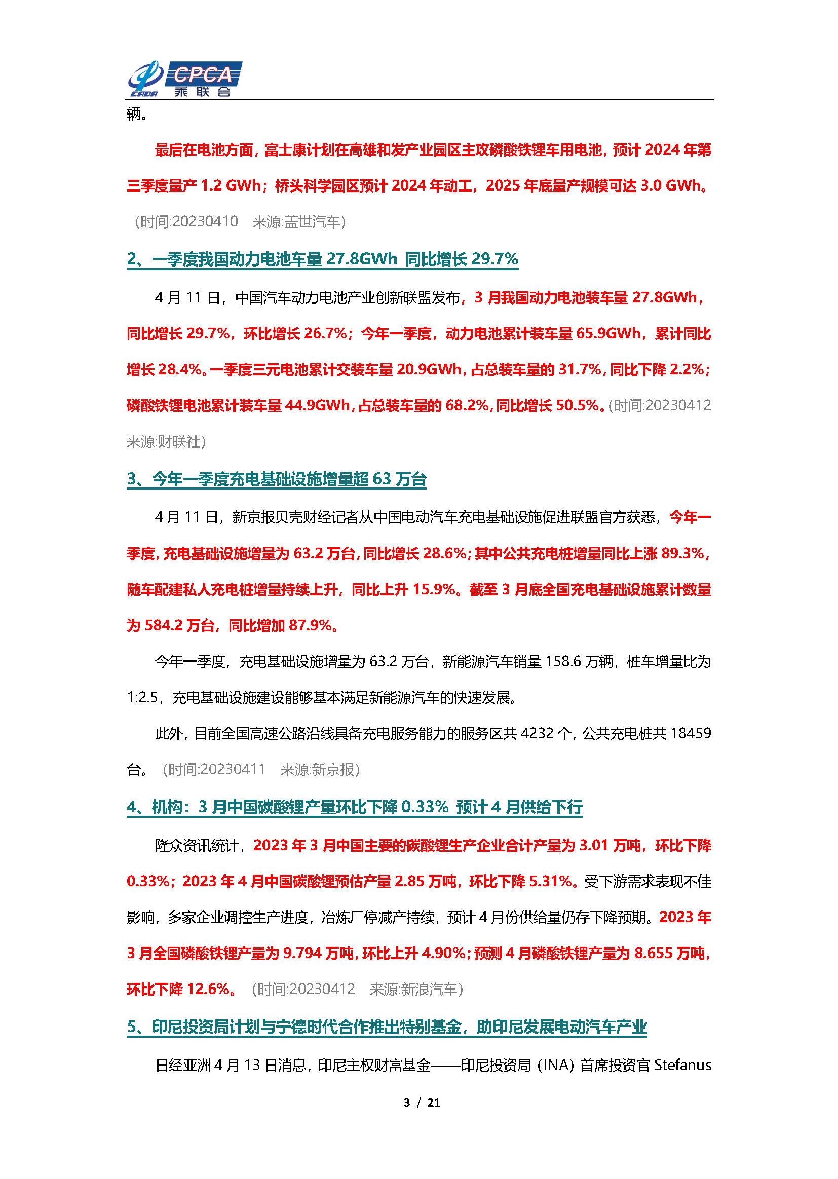 【新能源周报】乘联会新能源汽车行业信息周报(2023年4月10日-4月16日)