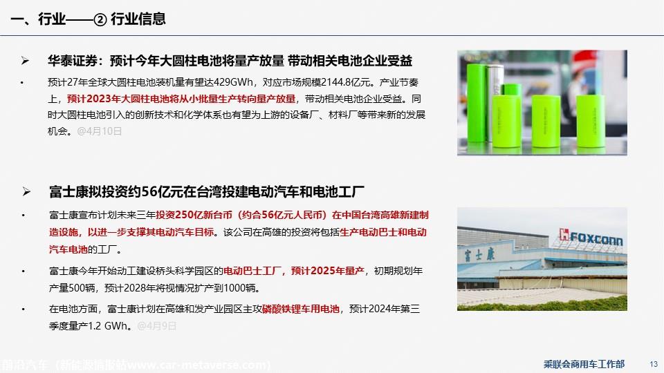 【EV商用车】乘联会新能源商用车信息周报第85期