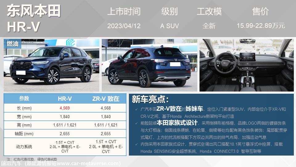 【联合发布】重点新车上市预告(2023年4月）