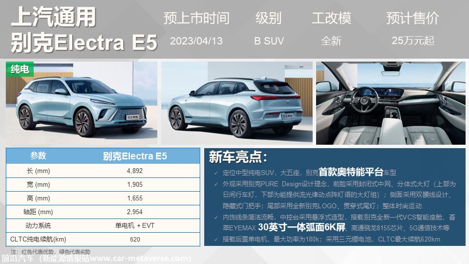 【联合发布】重点新车上市预告(2023年4月）