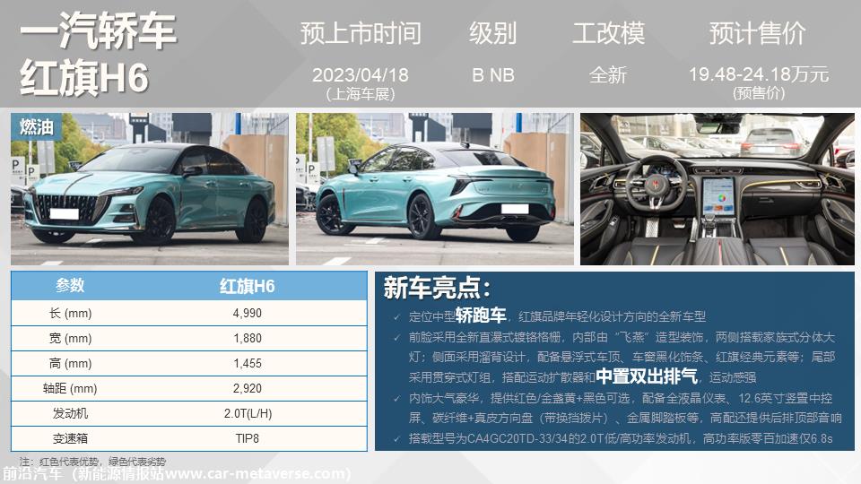 【联合发布】重点新车上市预告(2023年4月）
