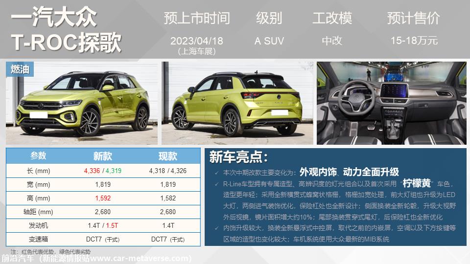 【联合发布】重点新车上市预告(2023年4月）