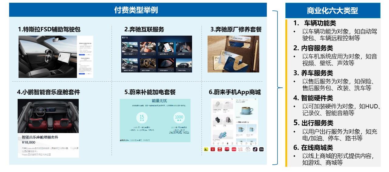 【联合发布】2023年3月OTA监测月报