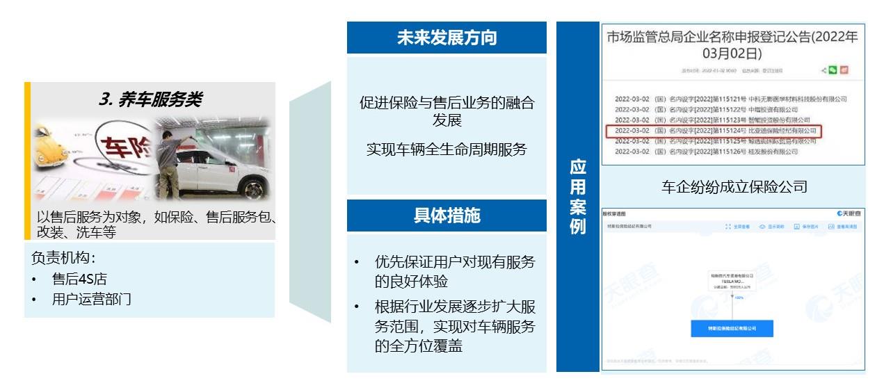 【联合发布】2023年3月OTA监测月报