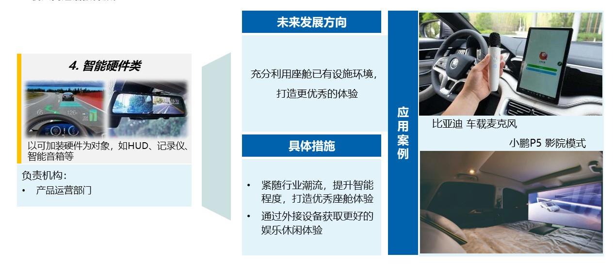 【联合发布】2023年3月OTA监测月报