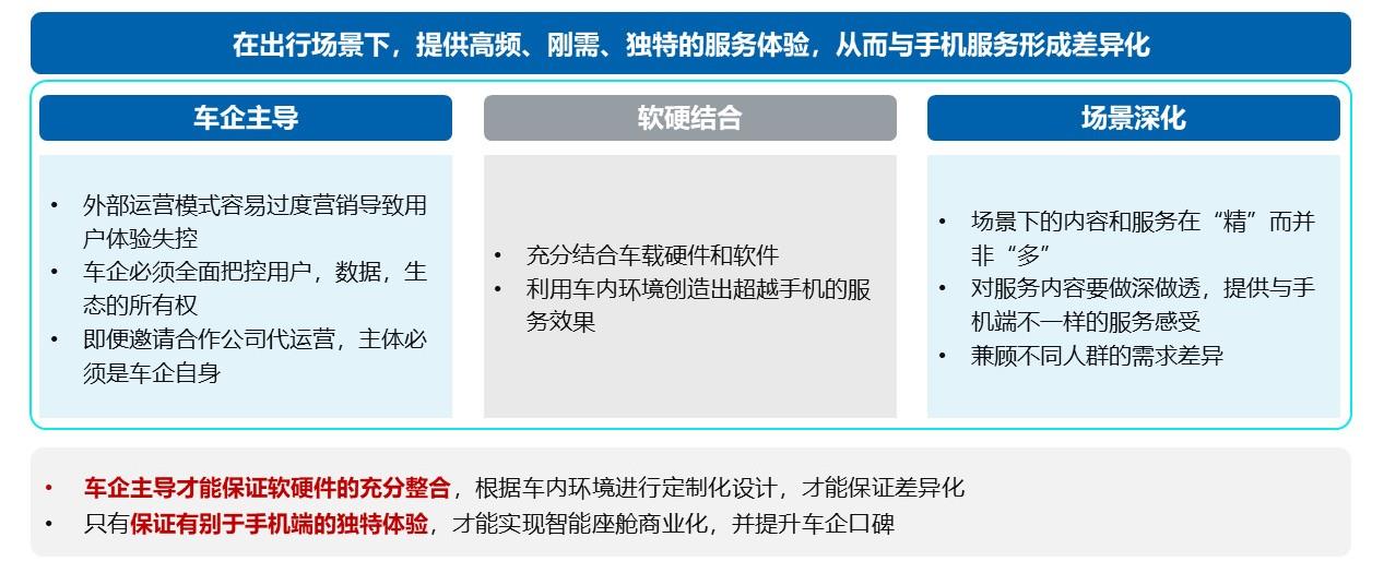 【联合发布】2023年3月OTA监测月报