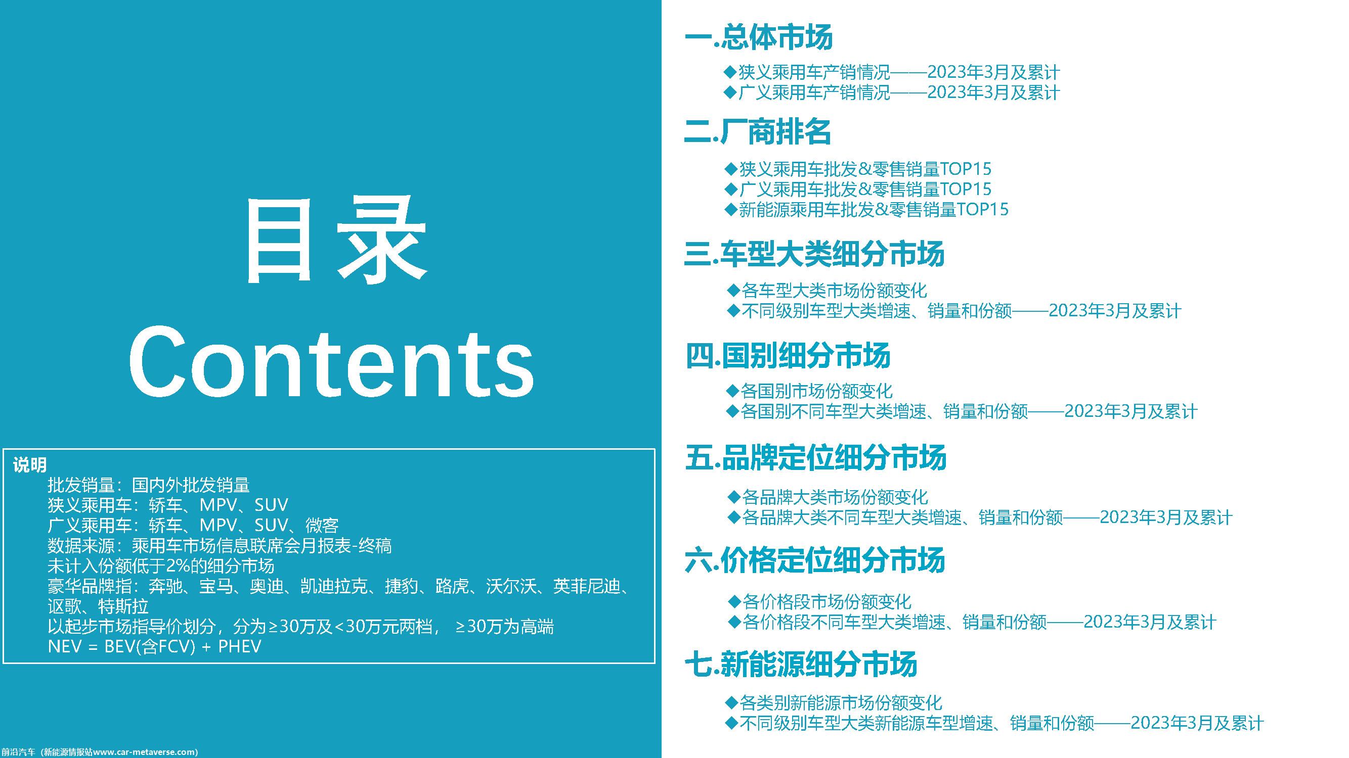 【深度分析】2023年3月份全国乘用车市场深度分析报告