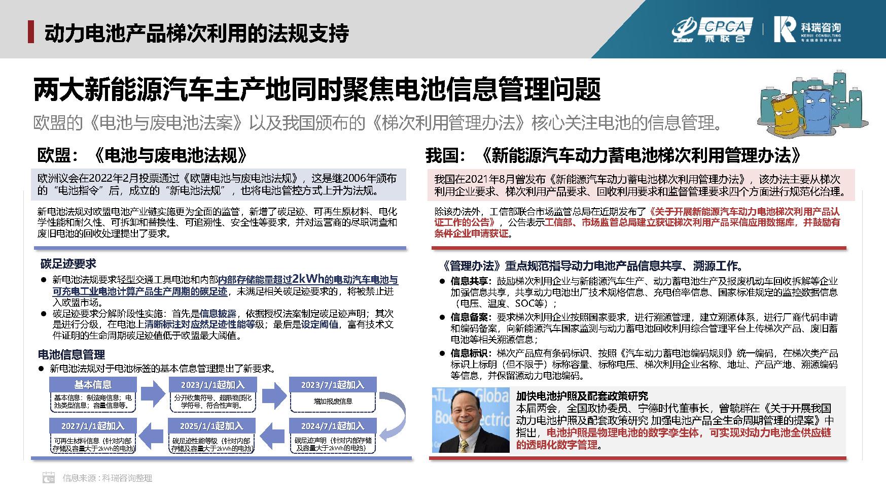 【联合发布】2023年2月新能源汽车三电系统洞察报告