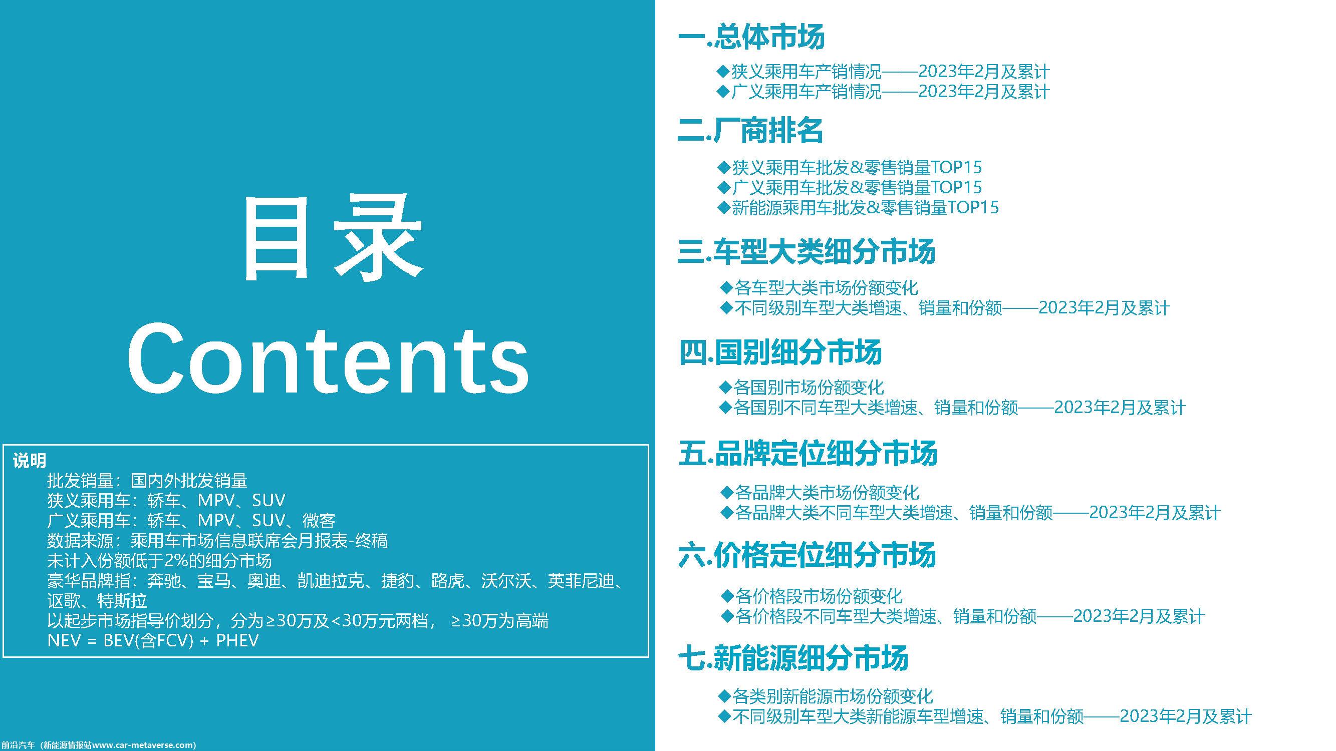 【深度分析】2023年2月份全国乘用车市场深度分析报告