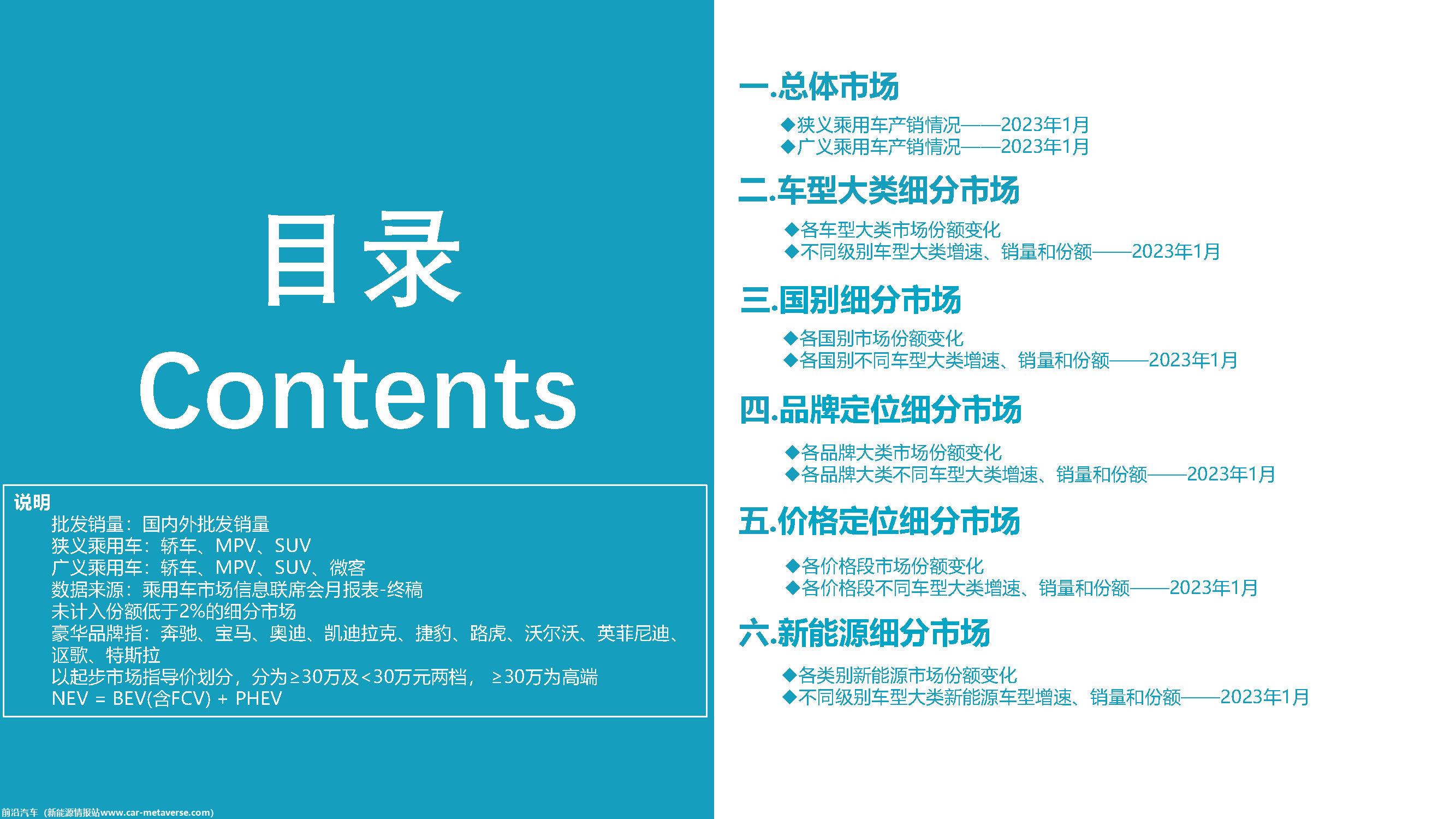 【深度分析】2023年1月份全国乘用车市场深度分析报告